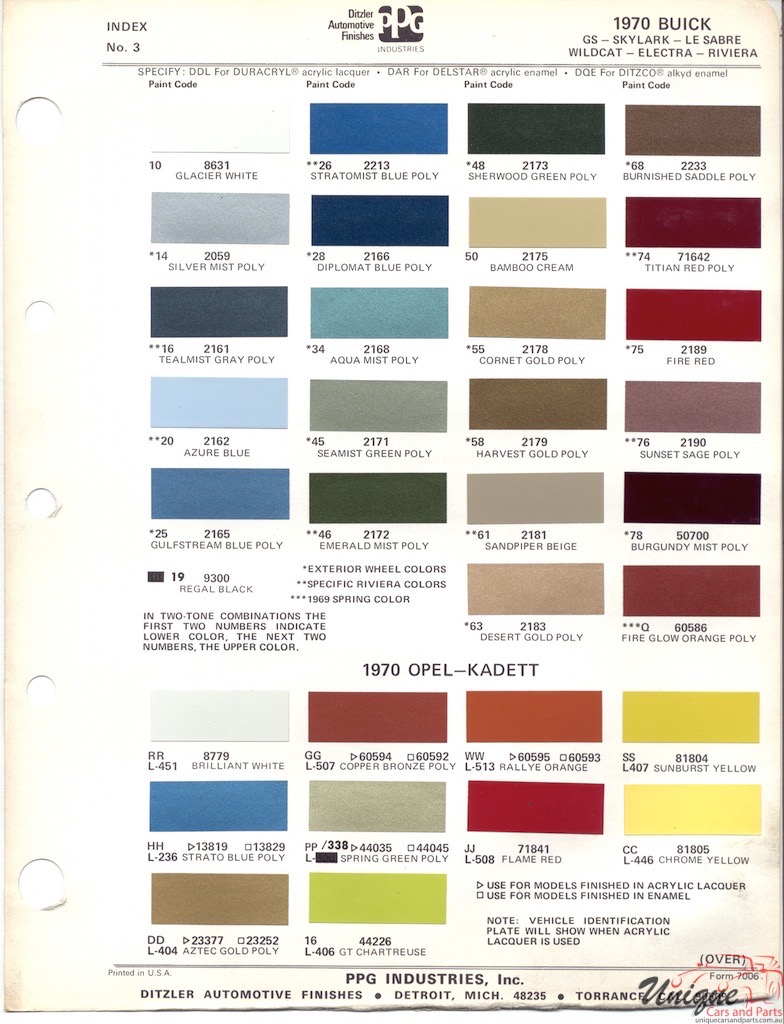 1970 Buick And Opel Paint Charts PPG 1